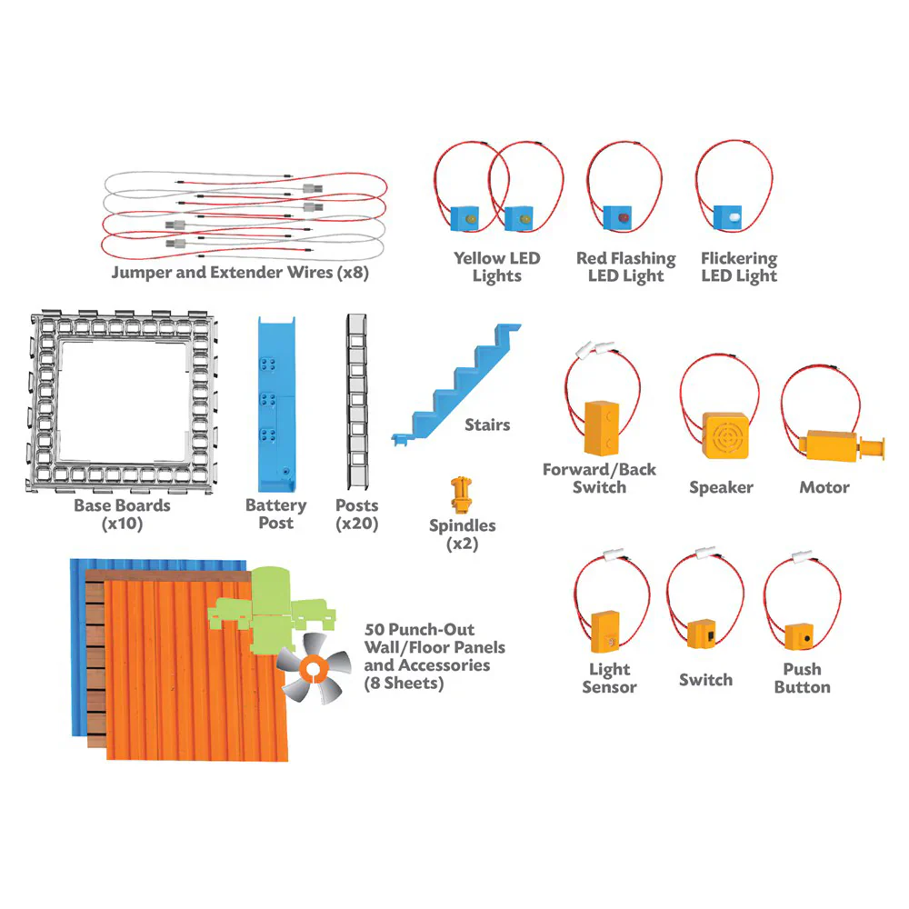 Archi-TECH Electronic Smart House - Image 3