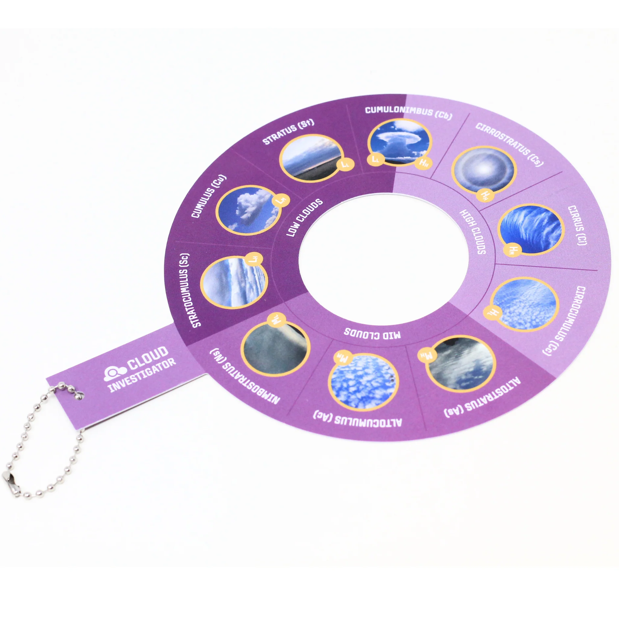 Cloud Identification Tool - Image 3